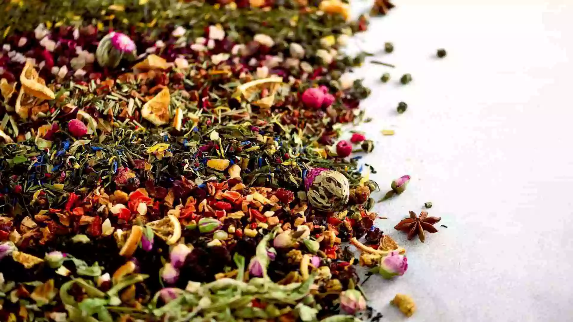 Different Types of Tea image